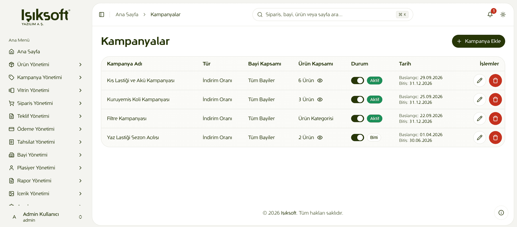 Kampanya yönetimi listesi: bayi ve ürün kapsamı, tarih aralığı ve durum anahtarları